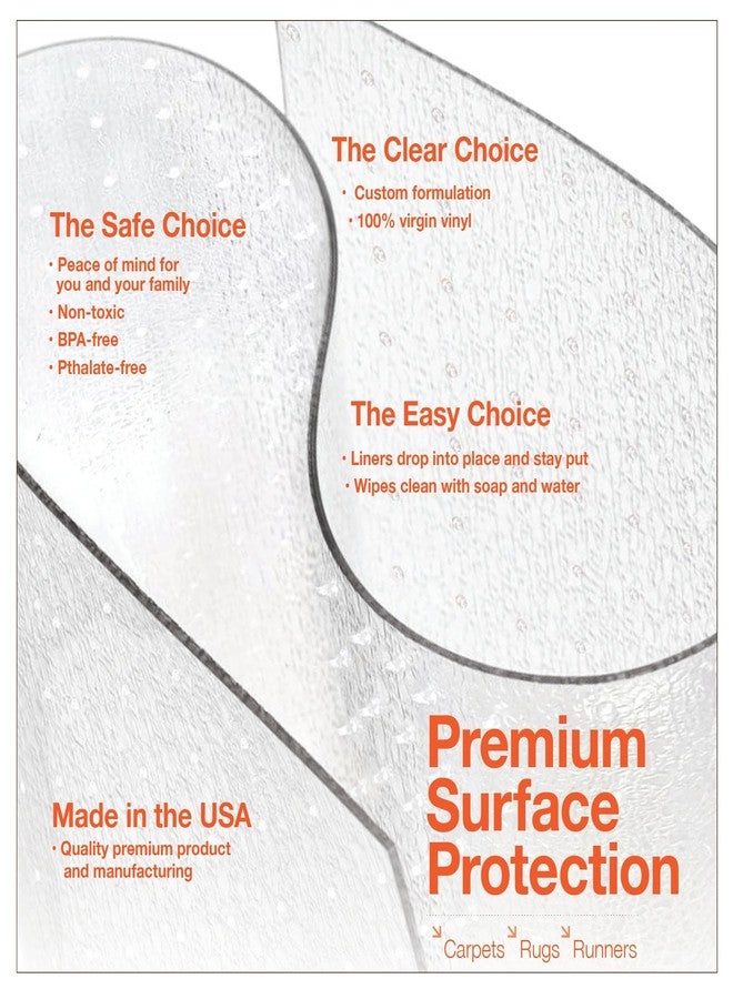 ExactMade - Clear Carpet Runner, USA Made, Safe, 36 x 36 Inch, 2mm Thick Cleated Vinyl, Clear Rug Protector for Carpet, Floor Protector Mat for Area Rug - Image 5